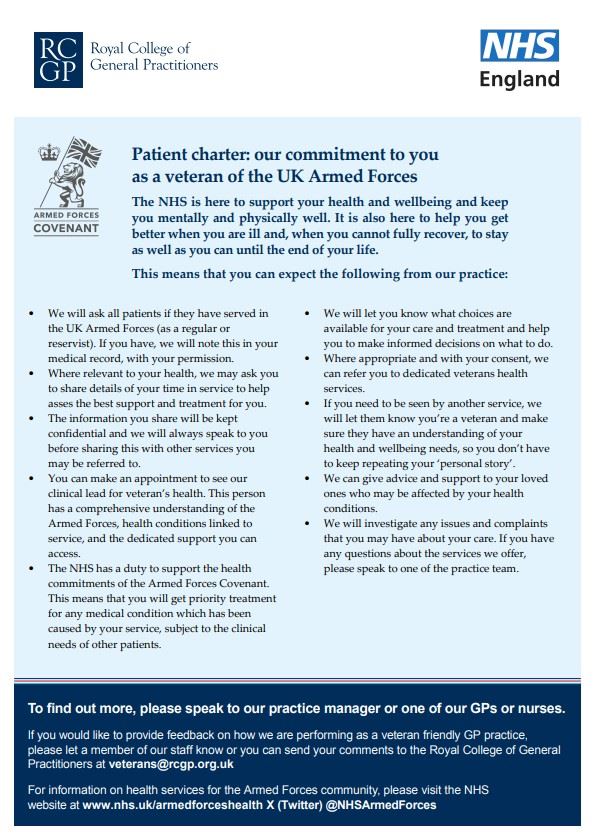 Patient Charter